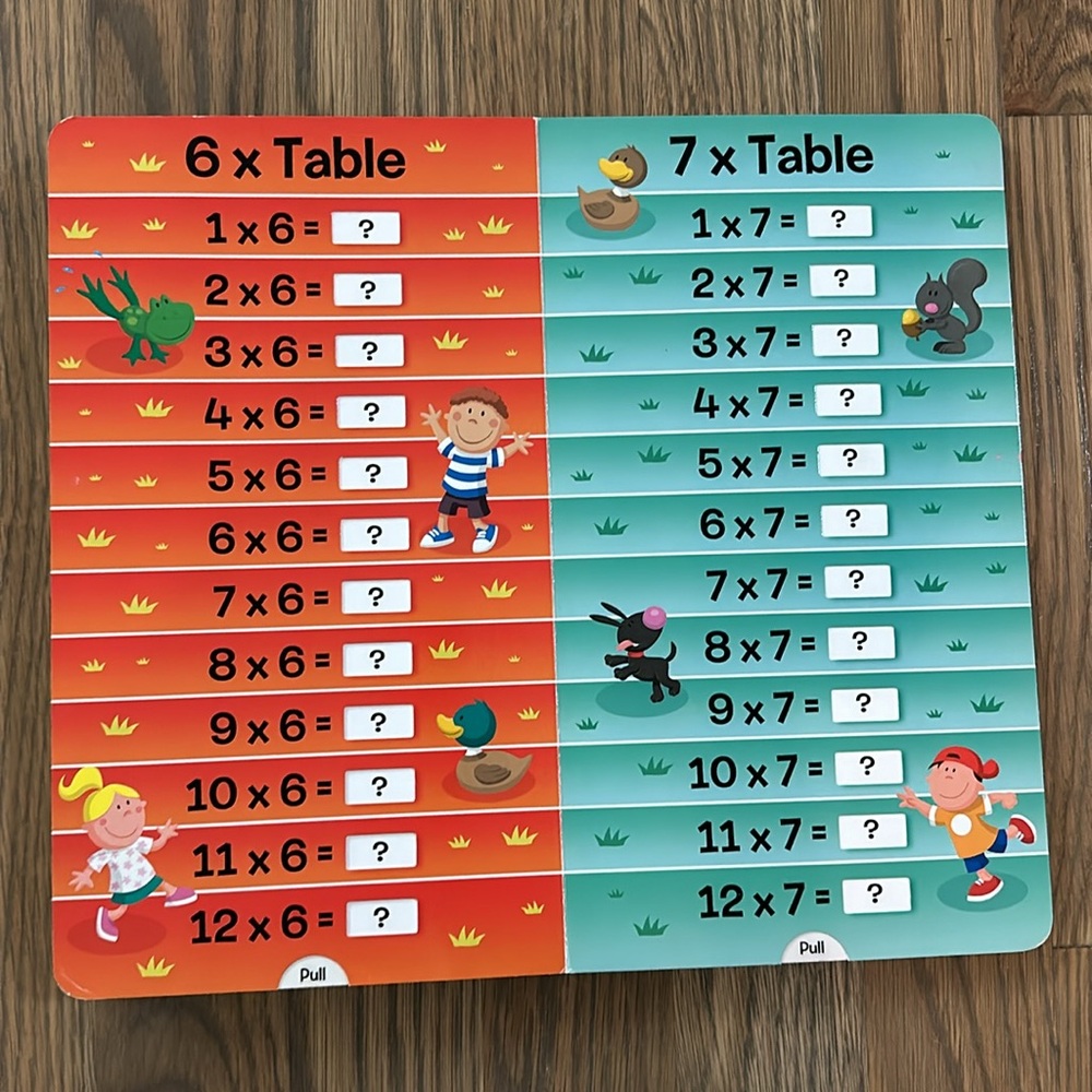 Pull-The-Tab Times Table Book Learning Wrap-Ups Keys Multiplication Yellow Math - Picture 4 of 10